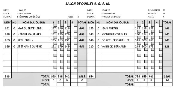 salon quilles agam