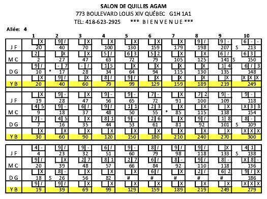 salon quilles agam